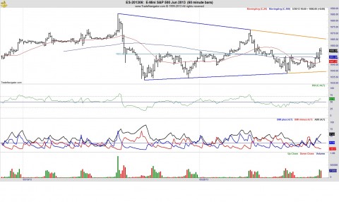 ES Triangle 530.jpg