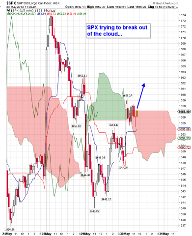 SPX4.png