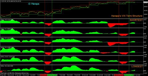vix term structure.png