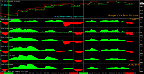 vix term structure.png