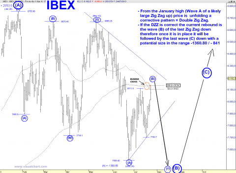 IBEX D.png
