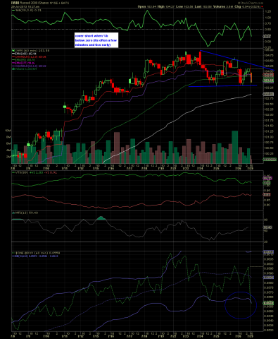 1729iwm1hour.png