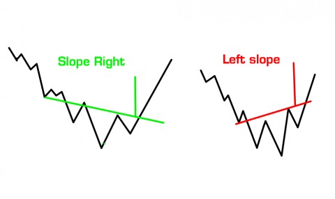 slopes.jpg