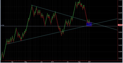 Dow 15.jpg
