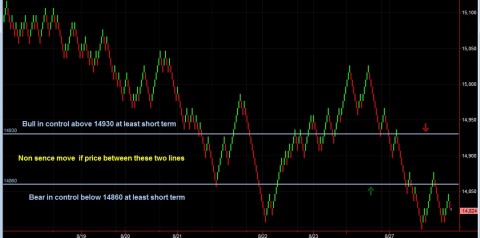 Dow 16.jpg
