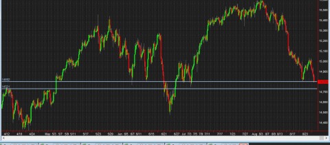 Dow 18.jpg