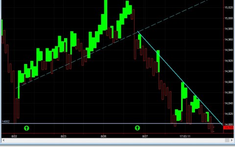 Dow 19.jpg