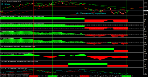 spy hourly.png