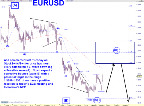 eur 60 min.png