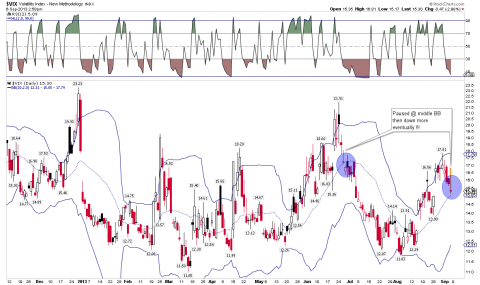 VIX.png