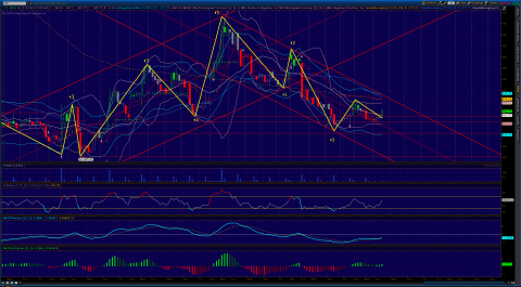 2013-09-10-TOS_CHARTS.png