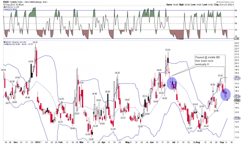 VIX.png