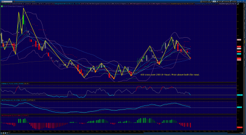 2013-09-10-TOS_CHARTS2.png