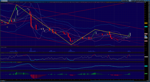 2013-09-10-TOS_CHARTS3.png
