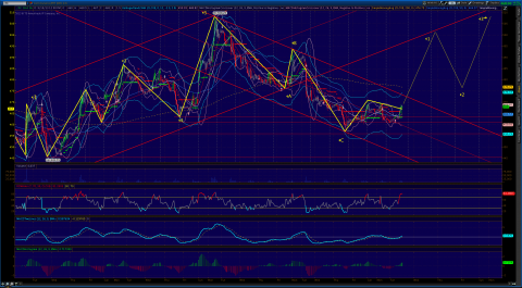 2013-09-10-TOS_CHARTS4.png