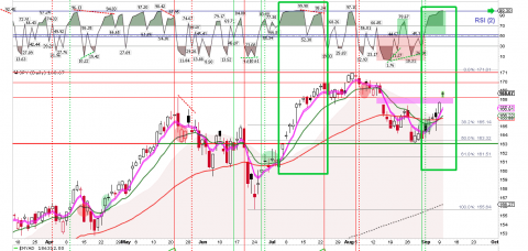 910rsi on spy_png.png