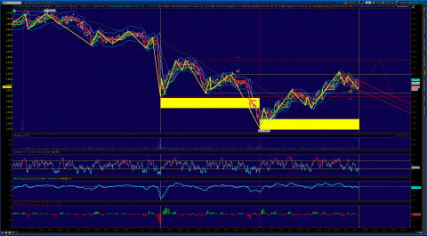 2013-09-11-TOS_CHARTS3.png