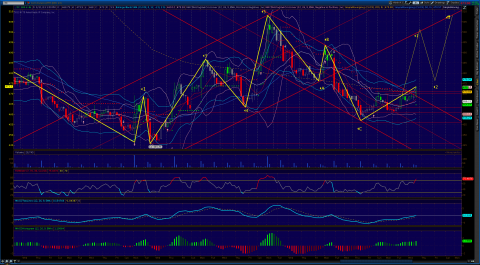2013-09-11-TOS_CHARTS4.png