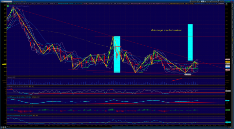 2013-09-13-TOS_CHARTS1.png