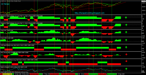 spy hourly.png