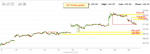 spy10