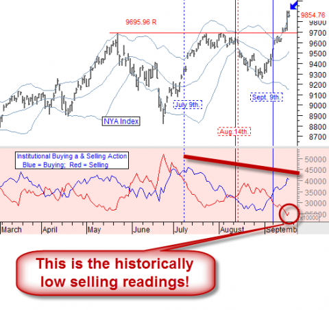 inst b sell.png