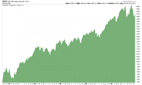 921housing bubble.png
