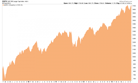 921fed bubble.png