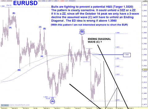 eur 60 min.png