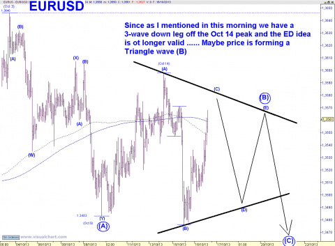 eur 60 min.png