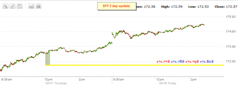 spy2
