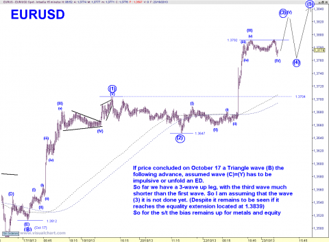 EUR 15 MIN.png