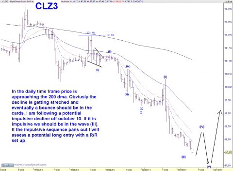 CL 60 MIN.png