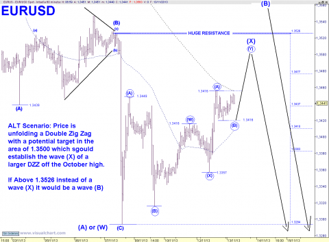 eur 60 min.png