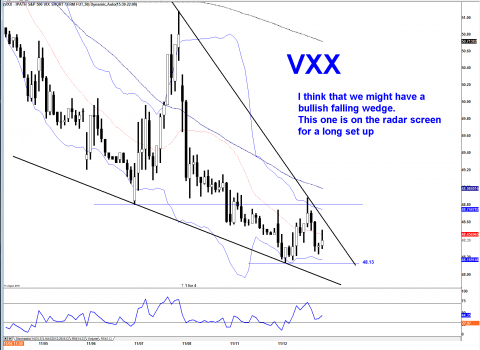 VXX 30 MIN .png
