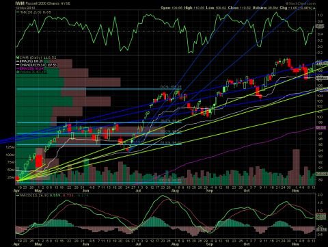 1114GANN-IWM.png