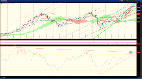 2013-11-14-TOS_CHARTS2.png