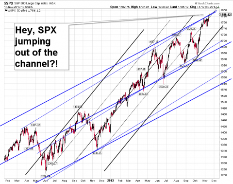 SPX4.png