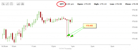 spy