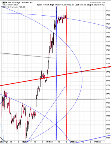 SPX 10.png