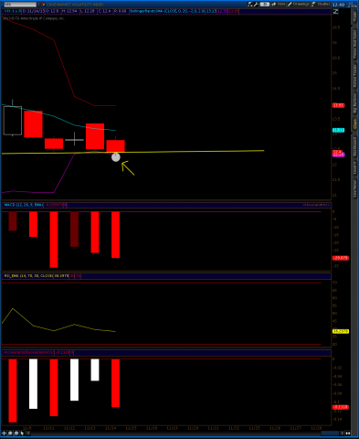 2013-11-14-TOS_CHARTS.png