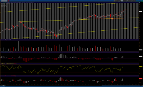 2013-11-14-TOS_CHARTS1.png