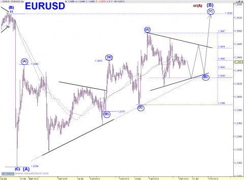 EUR 30 MIN.png
