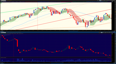 2013-11-15-TOS_CHARTS.png