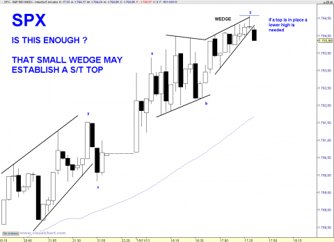 spx 5 min.png