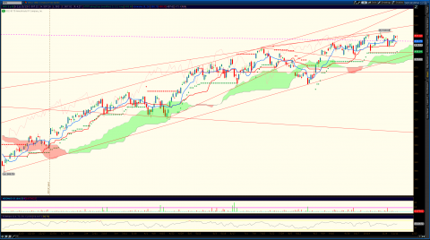 2013-11-15-TOS_CHARTS3.png