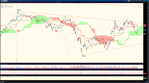 2013-11-15-TOS_CHARTS4.png
