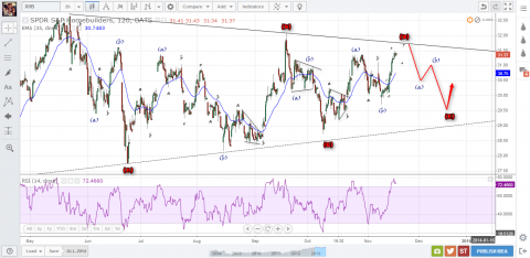 Homebuilders