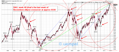 DAX9330.png