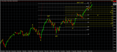 DAX-18c.png